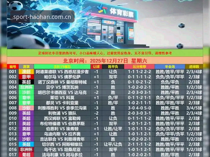 资深用户王磊分享：如何通过最新浩瀚体育赛事数据挖掘竞技场上的隐藏规律